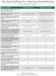 Ultra-Drain-Guard-Comparison-Chart.jpg