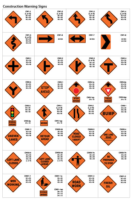 Standard Traffic Signs G P Roadway Solutions Honolulu, Hawaii Lihue, Kauai Kahului, Maui