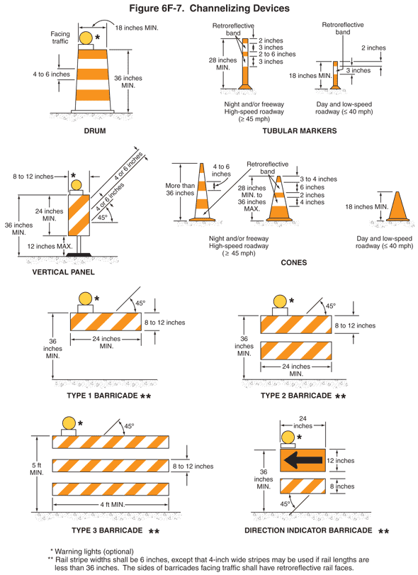 Figure-6F-7.gif