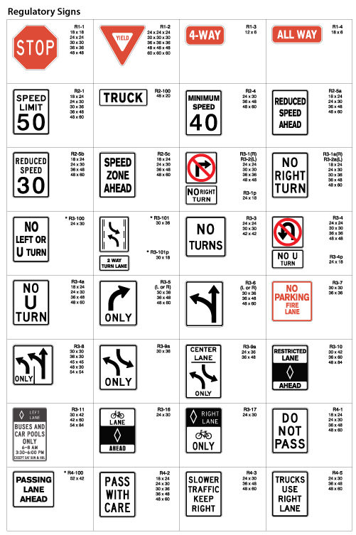 Standard Traffic Signs