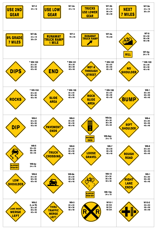 Standard Traffic Signs