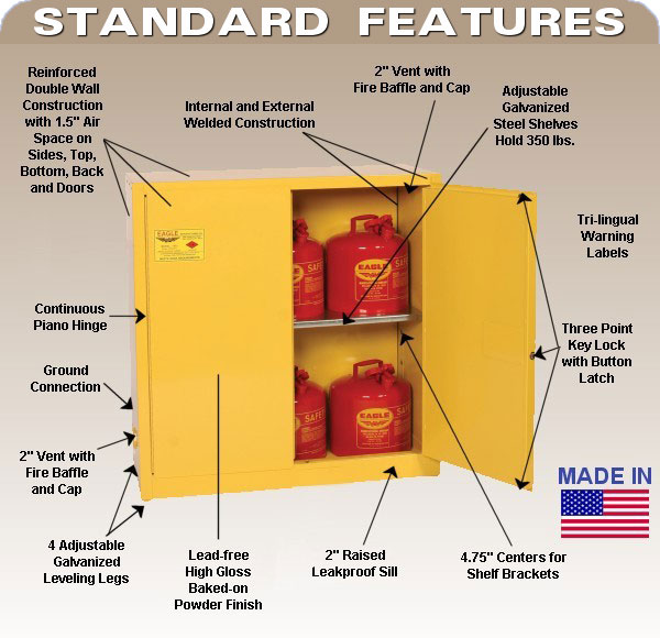 flammable storage safety cabinets | g p roadway solutions | honolulu